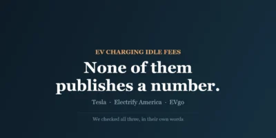 Cover for a guide to ev charging idle fees: none of the three biggest US networks publishes a national figure