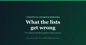 Cover: utility EV charger rebates — what the round-up lists get wrong