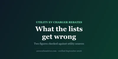 Cover: utility EV charger rebates — what the round-up lists get wrong