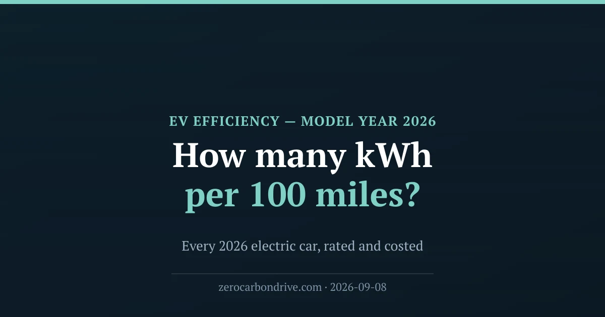 electric car efficiency