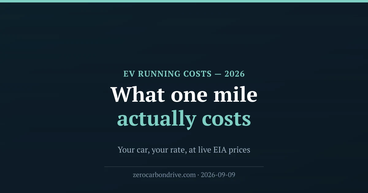 ev charging cost per mile